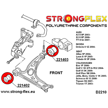 Strongflex Full suspension bush kit (226174B)